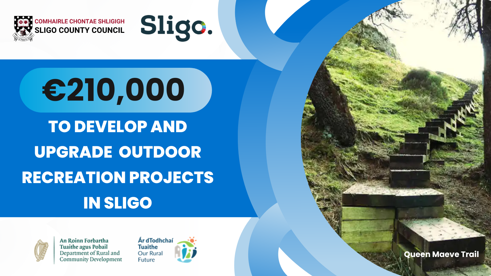 €210,000 to develop and upgrade outdoor recreation projects in Sligo